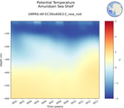 Time series of Amundsen Sea Shelf Potential Temperature vs depth
